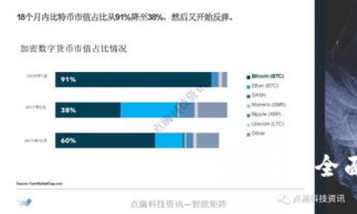 如何选择最适合你的MIT比特币钱包？全面解析与推荐