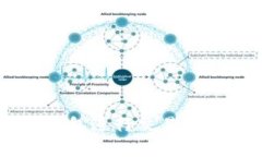 使用SHIB在TP钱包进行交易的时间解析与技巧
