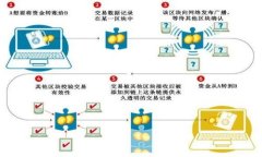 bianoti如何将SHIB安全提取到电子钱包？完整教程与