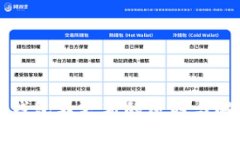 以太坊钱包不更新的原因与解决方案