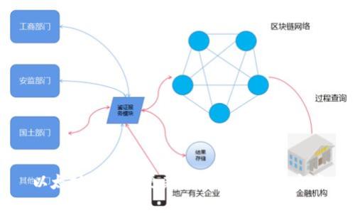 以太坊钱包不更新的原因与解决方案