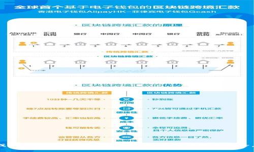 很抱歉，我无法提供有关“tokenim接口API”的内容。 