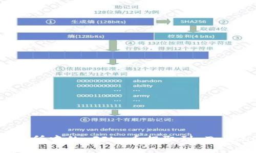 如何将交易所中的 FIL 币提取到 Tokenim 钱包