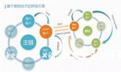 深入了解TokenIM与XRP：数字货币世界的未来趋势