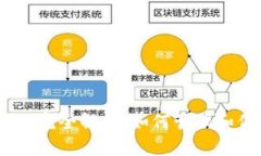 USDT钱包流水完全解析：如何管理和你的数字资产