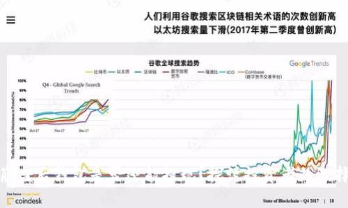 比特币崩盘后钱包是否还能提现？探讨投资者的选择与风险