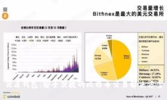 优盾钱包：安全便捷的比特币交易解决方案