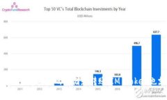 IM Token是一个著名的数字货币钱包，支持多种加密
