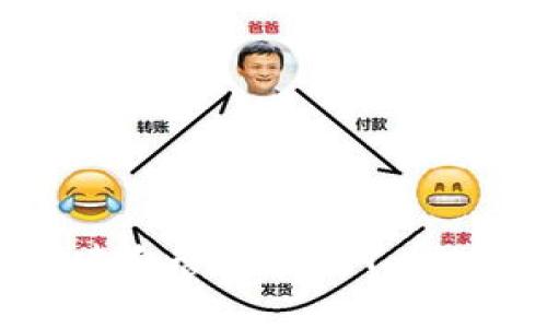 如何安全地创建和管理你的Tokenim: 全面指南