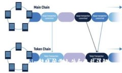 Tokenim转账所需条件和流程详解