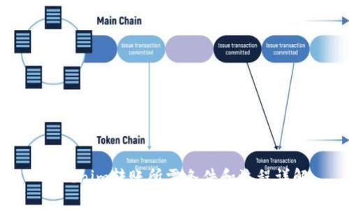 Tokenim转账所需条件和流程详解