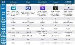深入了解Trezor Token（TZR）：数字货币安全的新选