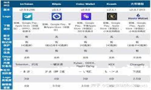 深入了解Trezor Token（TZR）：数字货币安全的新选择