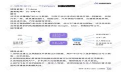 Tokenim如何支持ADA，这对您的投资意味着什么？