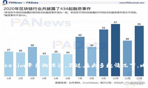 在Tokenim中，比特币通常是以特定的代币形式存在于该平台上。Tokenim可能会支持许多不同的加密货币和代币，包括比特币。具体的表示形式可能取决于Tokenim平台的设计。不过在大多数情况下，比特币在这些平台上可能会被称呼为“Bitcoin”或“BTC”。如果你想要更精确地了解Tokenim平台中的比特币信息，建议直接查看该平台的官方网站或相关资料。

如果你有更多问题或者需要更深入的信息，请随时问我！