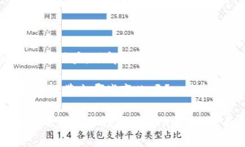    泰达币钱包转出为什么到账不及时？解析及解决方案  / 

 guanjianci  泰达币, 钱包转出, 加密货币, 交易延迟  /guanjianci 

 1. 泰达币及其特点 

 泰达币（Tether，USDT）是一种与美元挂钩的稳定币，其价值与美元保持1:1的比例。这种设计使得泰达币成为加密货币市场中极为重要的交易工具，可以有效地减少由于价格波动带来的风险。想象一下，在一个充满波动的市场中，能够拥有一款稳定的数字货币，意味着你能更好地保护自己的资产。 

 由于泰达币的这种特性，越来越多的用户开始青睐于使用泰达币进行交易、价值储存，甚至是转账。然而，在转账过程中，有时会遇到到账延迟或未到账的情况，这具体是由哪些因素造成的呢？ 

 2. 钱包转出失败的常见原因 

 对于那些习惯使用泰达币的用户而言，转出泰达币可能会因为多种原因而导致无法到账。以下是几个常见的原因：

h4 2.1 网络拥堵 /h4

 在某些时段，加密货币网络会遇到大量交易请求，导致交易拥堵。如果你选择在这一时段进行转出操作，很可能会导致延迟到账。你有没有遇到过在节假日或特定时间段交易特别繁忙的情况？ 

h4 2.2 确认交易时间 /h4

 泰达币的交易需要经过网络节点的确认，确认时间取决于网络的状态。在网络繁忙时，确认所需的时间会延长，因此你的转出交易可能会被推迟到处理。你是否也曾因等待确认而感到焦急不已？ 

h4 2.3 钱包问题 /h4

 如果你的钱包软件更新不及时，可能会存在与网络不兼容的情况，从而导致转账失败。此外，某些钱包应用也可能存在bug，影响用户的体验。你是否曾对你的钱包软件不稳定感到过沮丧？ 

h4 2.4 地址错误 /h4

 输入错误的地址也是导致转账失败的常见原因之一。如果你在复制粘贴地址时出现了失误，可能会导致资产丢失或无法到账。你在转账时是否曾对这个问题心存疑虑？ 

h4 2.5 交易费用设置 /h4

 泰达币转账时，交易费用的设置也会对到账速度产生影响。如果你的费用设置过低，可能会被推迟处理。你有没有过因为手续费问题而无法顺利完成交易的经历？ 

 3. 如何解决到账延迟问题？ 

 对于转出泰达币后为何没有到账的情况，如何才能有效地解决呢？以下是一些实用的建议：

h4 3.1 检查交易状态 /h4

 在转账完成后，你可以通过相应区块链浏览器查询交易状态，确认交易是否被网络确认。如果交易还在待处理状态，耐心等待即可。你是否知道如何使用区块链浏览器查询交易状态？ 

h4 3.2 更新钱包软件 /h4

 保持钱包软件的最新版本，确保你的应用与网络兼容。如果你的钱包出现问题，尝试重启应用或进行重新安装。你使用的是什么钱包应用，有没有进行定期更新呢？ 

h4 3.3 与客服沟通 /h4

 如果你在经过多次尝试后仍然无法解决问题，可以考虑联系钱包或交易所的客服寻求帮助。专业团队的支持可以帮助你更快解决困难。你曾经有没有通过联系客服解决过类似问题？ 

h4 3.4 考虑不同的转账时间 /h4

 如果你遇到了网络拥堵，尝试选择在交易量较少的时间段进行转账，可能会更顺利。你通常选择在什么时间进行数字货币交易？ 

h4 3.5 确认地址与费用 /h4

 在进行转账之前，仔细确认目标地址和手续费的设置，尽量避免输入错误导致的转账失败。你是否养成了转账前仔细检查的习惯？ 

 4. 总结与展望 

 在加密货币迅速发展的今天，泰达币作为一种稳定的数字资产被越来越多的人所接受和使用。然而，转账到账不及时的问题依然会困扰着用户。了解造成延迟到账的原因，并掌握解决方案，将有助于提升用户的使用体验。

 保障交易的顺利进行，需要每位用户保持警惕。期待未来技术的不断进步，能够有效提高交易速度和用户体验。你希望未来的区块链技术能带来哪些变化呢？ 

 通过上述内容的分析与指导，希望能帮助每位用户在使用泰达币的过程中更加顺利和安心。如果你还有更多关于泰达币交易的疑问，欢迎留言与我们分享交流！你准备好开始更顺利的泰达币体验了吗？ 