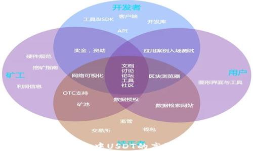 
以太坊钱包中USDT的高效交易指南