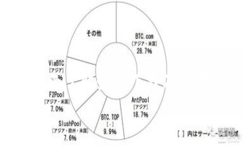   如何下载比特币鼓鼓钱包：一步步轻松掌握 / 

 guanjianci 比特币, 鼓鼓钱包, 加密货币, 钱包下载 /guanjianci 

引言
在现代数字经济中，比特币和其它加密货币的流行程度可谓是到达了前所未有的高度。越来越多的人开始关注如何更安全、便捷地管理和存储这些虚拟资产。而在这个过程中，“钱包”显得尤为重要。你是不是也在考虑下载一个可靠的比特币钱包来帮助你管理投资呢？今天，我们就来详细讨论如何下载比特币鼓鼓钱包，帮助你轻松上手。

什么是比特币鼓鼓钱包？
在探讨如何下载之前，首先我们需要明确比特币鼓鼓钱包究竟是什么。简而言之，鼓鼓钱包是一个专为比特币及其他加密货币设计的数字钱包。它支持存储、发送和接收加密货币的功能，同时也具备安全性、高度便捷等优点。
如果你是第一次接触加密货币，可能会对这些数字钱包感到陌生。其实，数字钱包基本上类似于我们传统意义上的钱包，但它是一种电子形式，可以存储你的比特币私钥并管理你的资产。那么，我们该如何下载这个钱包呢？

下载比特币鼓鼓钱包的步骤
无论你是手机用户还是桌面用户，下载比特币鼓鼓钱包都是一个简单的过程。接下来，我们将逐步为你讲解这几个步骤。

h41. 访问官方网站/h4
首先，你需要访问比特币鼓鼓钱包的官方网站。这是确保你下载到官方版本的重要一步。倘若你在其他非官方网站进行下载，可能会面临安全隐患，如恶意软件等。你是不是也认为安全性是下载软件时最重要的考虑因素之一呢？

h42. 选择合适的平台/h4
鼓鼓钱包通常会提供不同平台的下载链接，例如安卓、iOS、Windows、macOS等。你需要根据自己使用的设备选择对应版本。如果你是iPhone用户，记得在App Store中搜索“比特币鼓鼓钱包”，确保下载正确的版本哦。

h43. 点击下载并安装/h4
在下载完成后，你会看到相关的安装程序。如果你是在手机上，你只需点击“安装”按钮。对于电脑用户，下载后双击安装文件，按照提示完成安装。这是一项简单但必要的操作，确保你可以顺利使用钱包的所有功能。

h44. 创建钱包账户/h4
安装完成后，你需要创建一个新的钱包账户。这里会要求你设置一个强密码并备份你的助记词。你是不是也在想，为什么备份这么重要呢？因为助记词是恢复你钱包的唯一方式，丢失后将无法找回。所以，请务必将这串字符妥善保存，最好是记录在纸上，而不是存储在网络上。

h45. 设置安全机制/h4
鼓鼓钱包提供了多重安全措施供用户选择，比如开启双重认证。你是不是认为保护自己的资产是至关重要的呢？开启这些安全功能后，可以显著降低你账户被盗的风险。

比特币鼓鼓钱包的优点
下载并使用比特币鼓鼓钱包不仅仅是为了存储你的数字货币，背后还有许多值得我们关注的优点。

h41. 用户友好的界面/h4
比特币鼓鼓钱包的设计非常友好，即便是对于新手用户来说也能轻松上手。界面的清晰与直观使得交易变得简单有效，这确实减少了用户的学习成本。

h42. 强大的安全性/h4
钱包的安全性是每一位用户都应关注的点。鼓鼓钱包不仅提供了基础的密码保护，同时还具备多重认证功能。想象一下，如果你的钱包在没有你允许的情况下被访问，那将会是多么糟糕的体验。

h43. 资产管理功能/h4
比特币鼓鼓钱包内置了一些便捷的资产管理工具，例如实时的市场行情监测和资产余额统计。这些功能可以帮助你更好地掌握投资状况，你是否觉得这样的功能极大地方便了日常决策呢？

h44. 客户支持/h4
在使用任何电子钱包时，难免会遇到一些问题。鼓鼓钱包提供了良好的客户支持，能够快速解答你的疑问和问题，不至于让你在使用过程中感到无助。

总结
作为一款受到广泛欢迎的比特币钱包，比特币鼓鼓钱包不仅使用简单，而且功能强大，安全性高，无疑是管理加密货币的一个良好选择。通过上面的步骤，你已经了解如何下载及设置鼓鼓钱包，希望能够帮助你顺利开启自己的加密货币投资之旅。
在这个急速发展的数字经济时代，带着你的比特币做好规划，开始你的财富积累之路吧！你准备好了吗？下载鼓鼓钱包，保护你的资产，同享数字经济的未来！