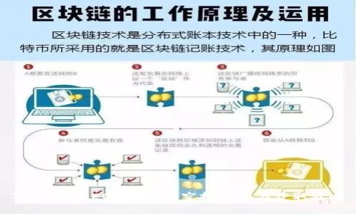 Tokenim EON币最新空投消息与获取攻略