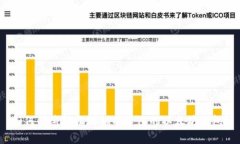 如何快速轻松地拥有自己的以太坊钱包？