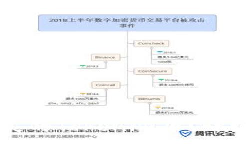 如何找回丢失的Tokenim币？详细步骤与技巧