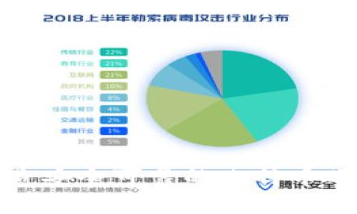 如何打造安全可靠的比特币硬件钱包