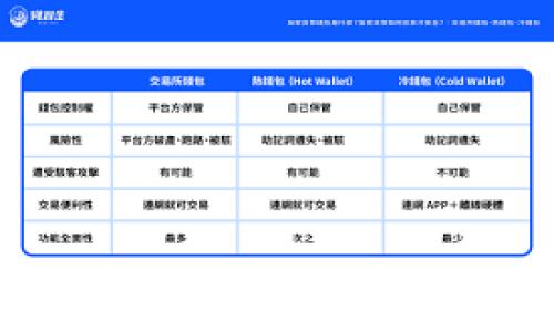 
比特币钱包下线了怎么办？全方位解决方案大揭秘