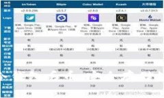 如何防止Tokenim冷钱包丢币：安全存储数字资产的