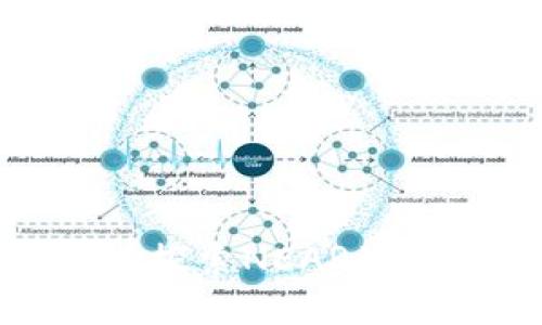 NEAR钱包支持充币吗？探索NEAR生态系统中的多币种管理