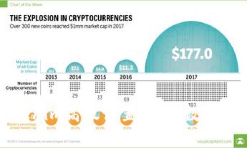 解密Tokenim高级设置：如何数字资产管理