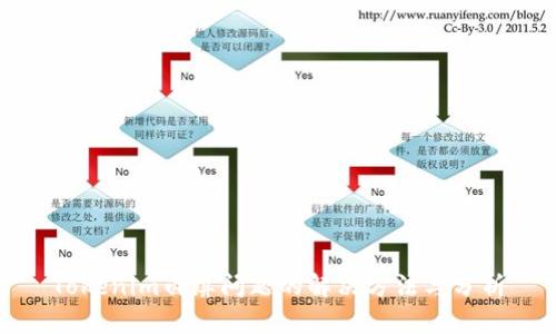 Tokenim白屏问题的解决方法与分析