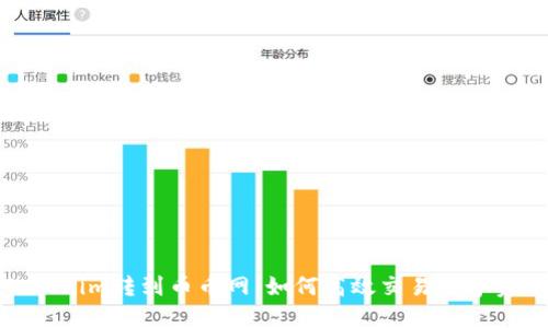Tokenim转到币币网：如何高效交易数字资产