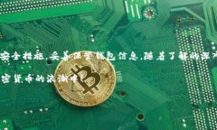 狗狗币（Dogecoin）是一种广受欢迎的加密货币，自