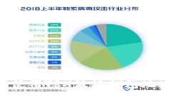 如何找到和使用TRX波场钱包地址：新手指南