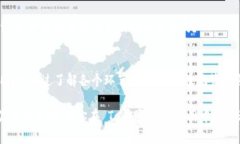    如何使用 Tokenim 提现资金？  /  guanjianci  Token