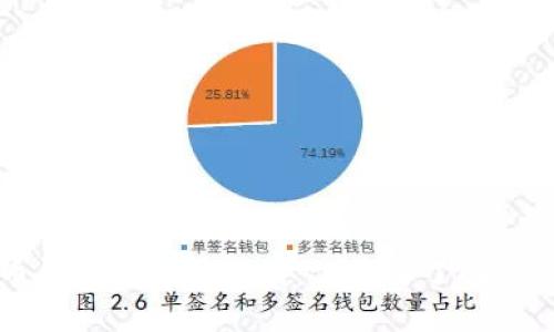 比特币钱包数据量解析：你需要了解的关键点
