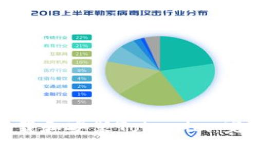 如何下载和安装Tokenim：完整指南