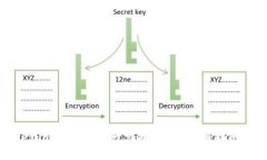 如何在Tokenim钱包中进行兑换操作？详细指南与实