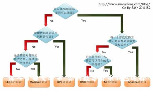 深入了解艾达币：你的数字货币钱包选择