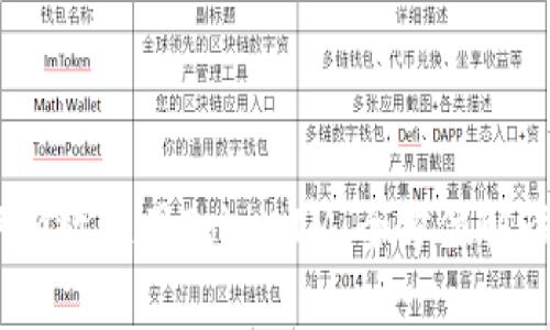 如何在iOS中有效使用TokenIM：全方位解读与应用场景