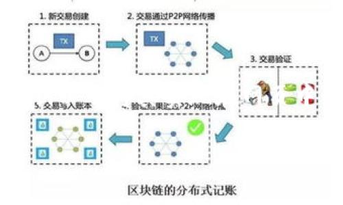 接入 Tokenim 到网页是一项涉及多个步骤的操作，其中包括设置 Tokenim 账户、获取 API 密钥以及将其实现在网页中的 JavaScript 代码或后端代码中。下面是一个详细的步骤指南，帮助你将 Tokenim 接入网页。

### 如何在网页中接入 Tokenim 实现高效交易