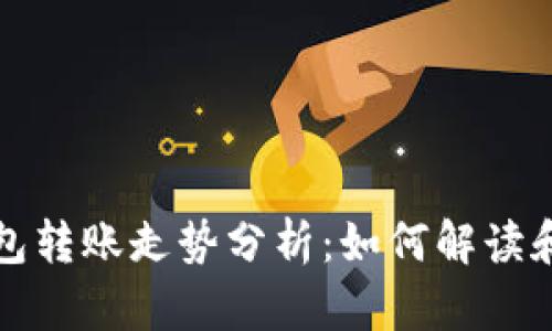 以太坊官方钱包转账走势分析：如何解读和应用交易数据