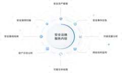 如何选择适合挖矿的狗狗币钱包？