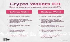 如何安全地从硬钱包转出USDT：详细指南