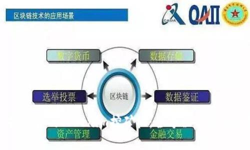 如何选择适合的Tokenim挖矿机：全方位分析与购买指南