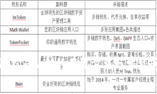 找回Tokenim私钥的有效方法与常见问题解答