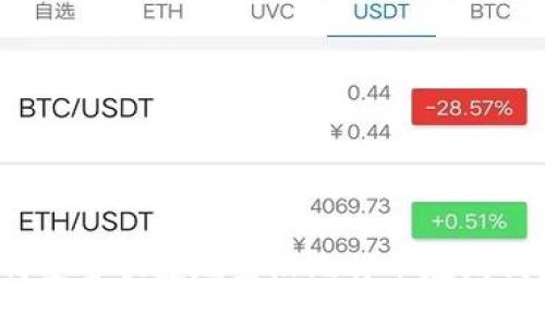 如何安全快捷地登陆比特币在线钱包？