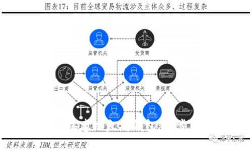 如何高效地搭建以太坊钱包：一步一步的指南