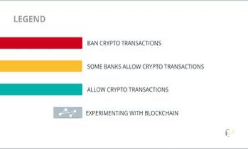 
如何选择适合你的比特币钱包：一份全面的指南