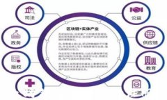 如何在以太坊钱包官网成功注册期货账户？